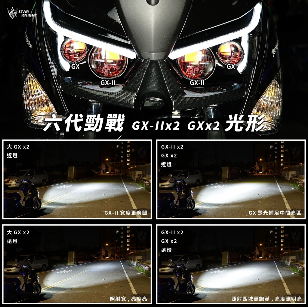 星爵 勁戰六代 GX GXII 專用大燈套件