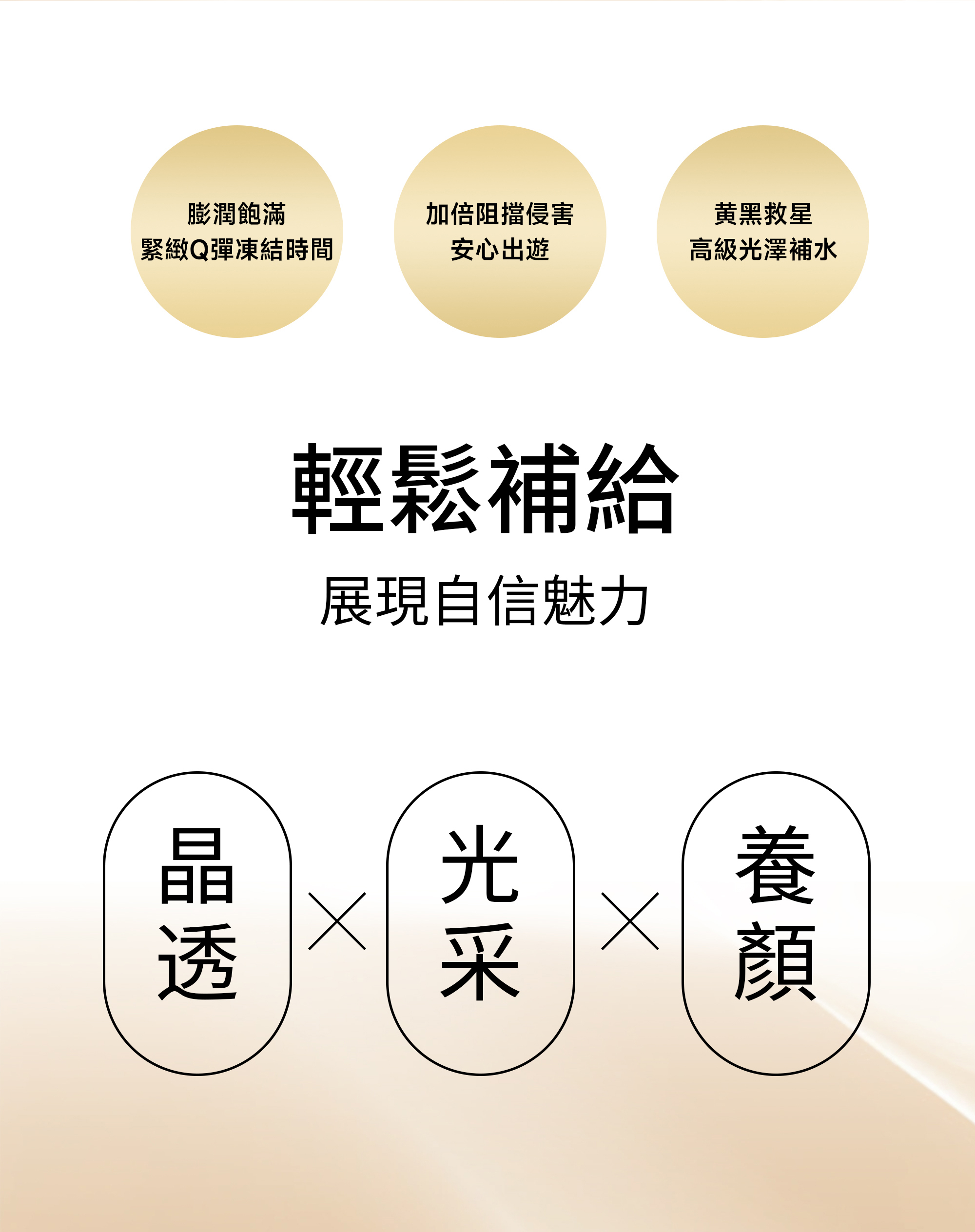 冰晶番茄,美白,膠囊,綠金,穀胱甘肽,越桔萃取物,賽洛美,鹼醯胺,