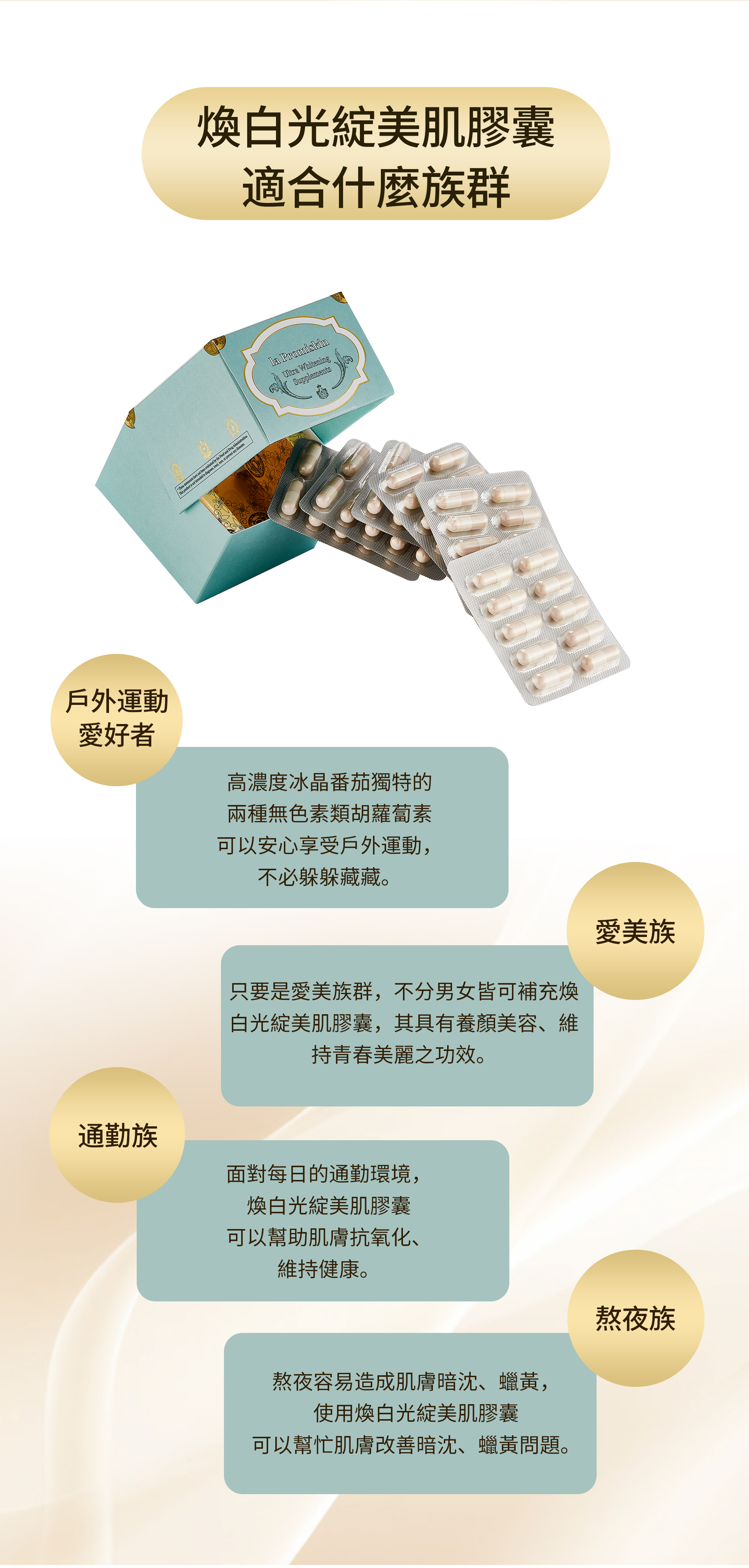 冰晶番茄,美白,膠囊,綠金,穀胱甘肽,越桔萃取物,賽洛美,鹼醯胺,