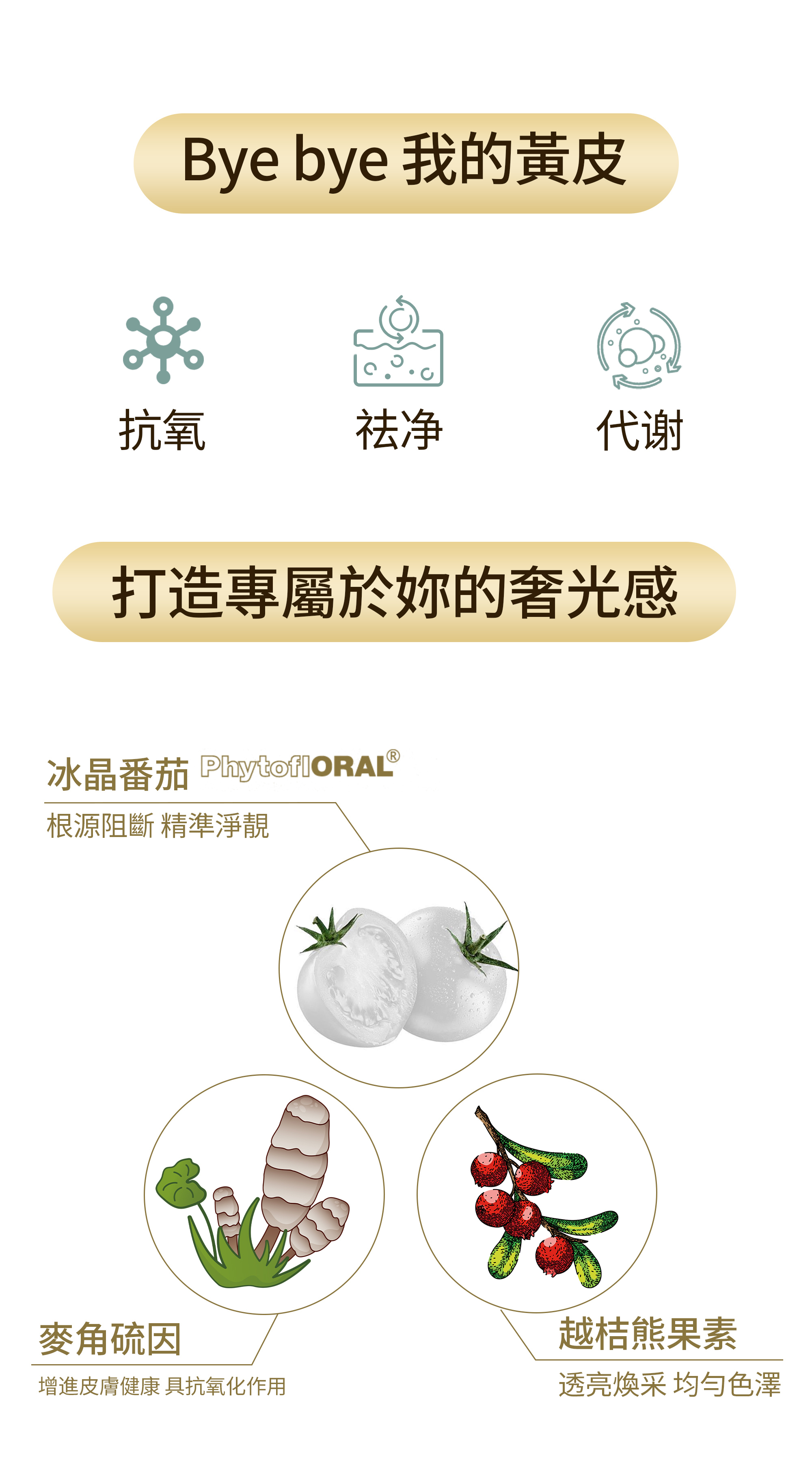 冰晶番茄,美白,膠囊,綠金,穀胱甘肽,越桔萃取物,賽洛美,鹼醯胺,