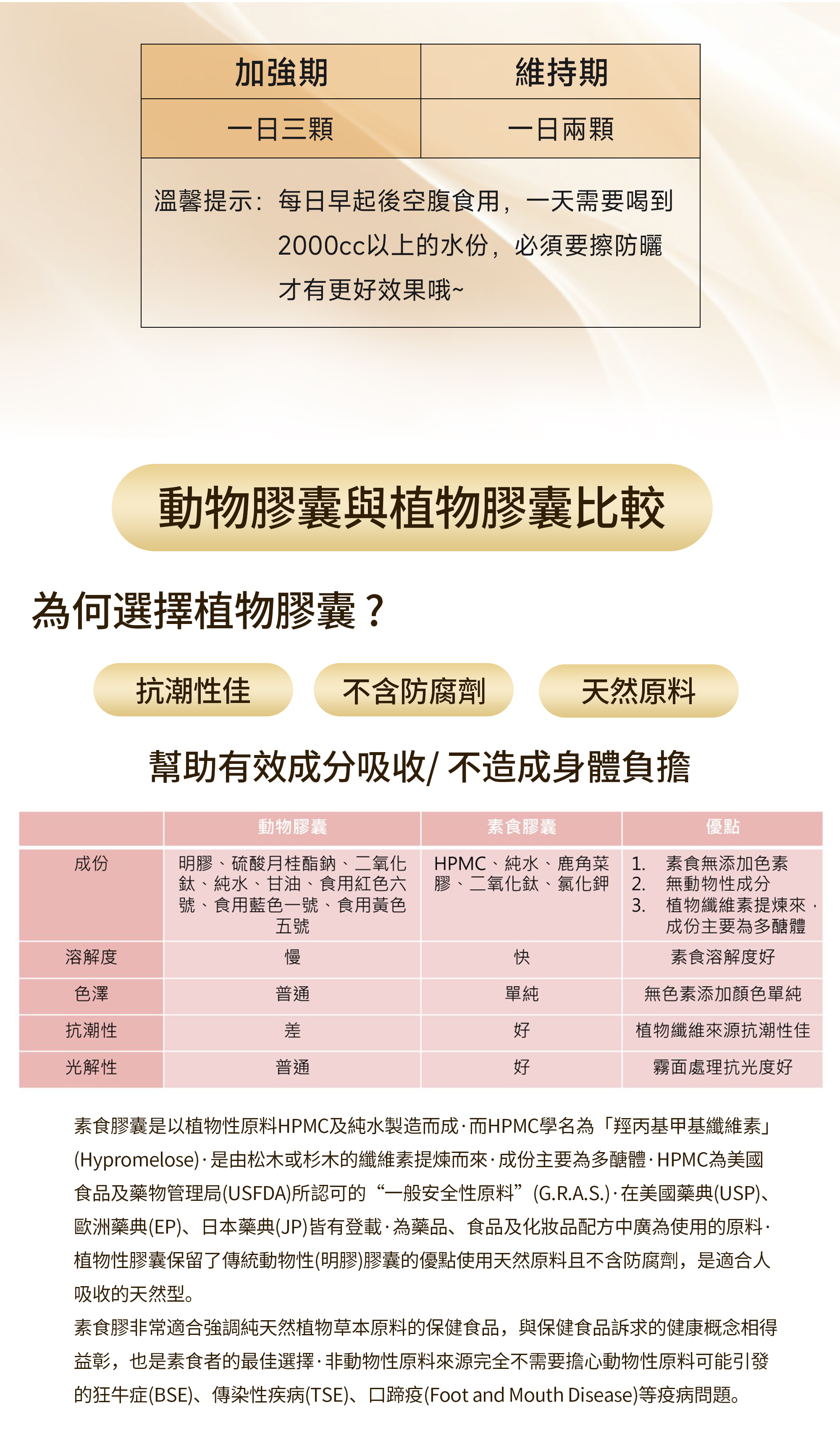 冰晶番茄,美白,膠囊,綠金,穀胱甘肽,越桔萃取物,賽洛美,鹼醯胺,