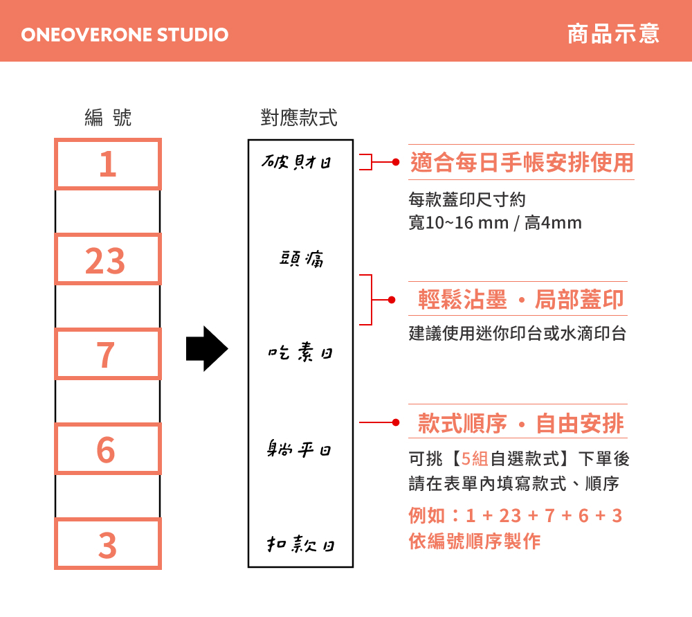 手帳必備 客製印章 好吧發發手寫字生活行程膠版棒