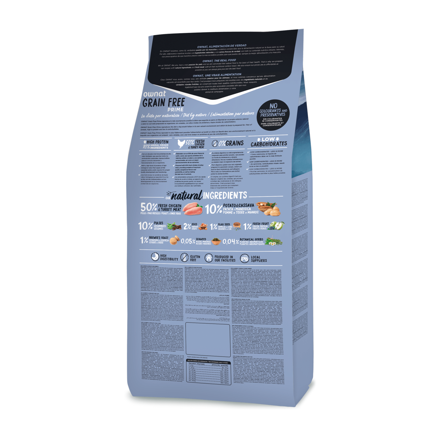 Ownat 無穀物鮮肉狗糧 - 放牧雞肉與火雞 (室內犬, 中顆粒）