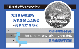 日本elecom相機背包背囊電腦無線藍芽靜音滑鼠平板電腦電話手機行動電源尿袋charger充電寶mon貼yoga健身瑜珈瑜伽旅行backpack行山裝備offtoco文青設計ipadapple pencil筆尖