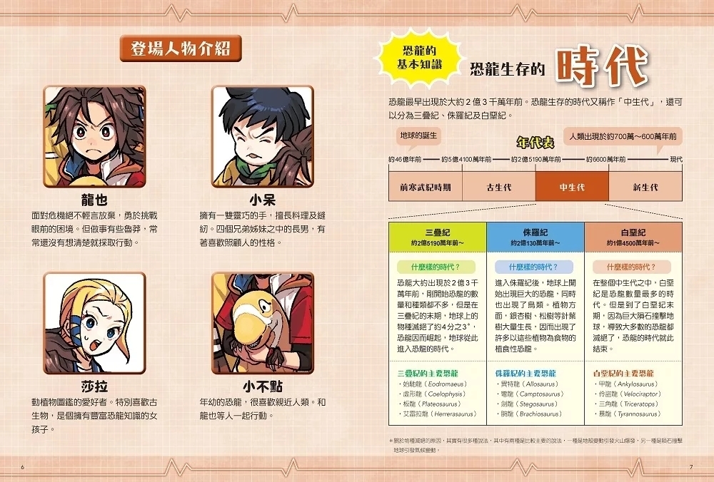 這個時候你該怎麼辦：從恐龍環伺到荒野逃生的生存挑戰