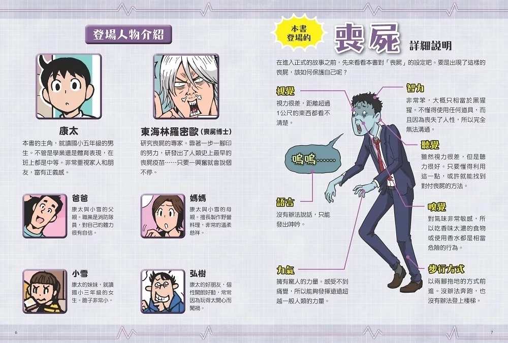 這個時候你該怎麼辦：從喪屍入侵到危機應變的生存挑戰