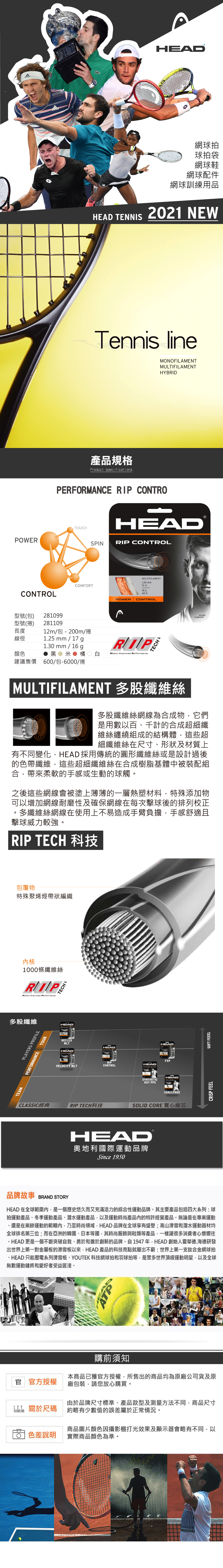 HEAD RIP CONTROL 網球線