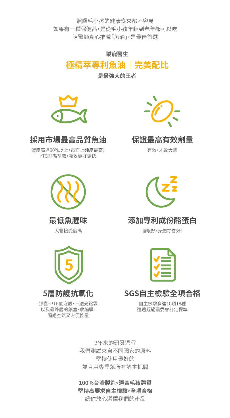 極精萃專利魚油6大特點