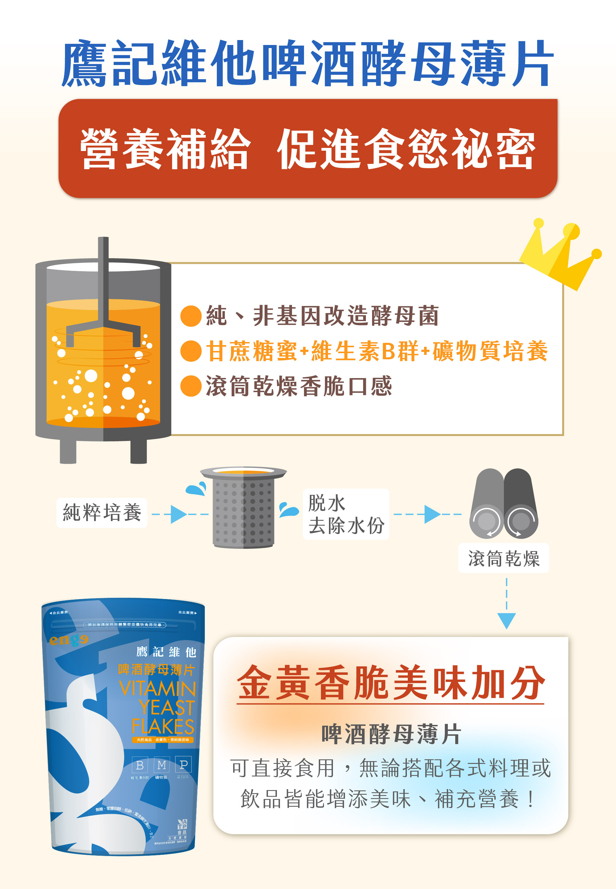 使用甘蔗糖蜜培養優質酵母菌