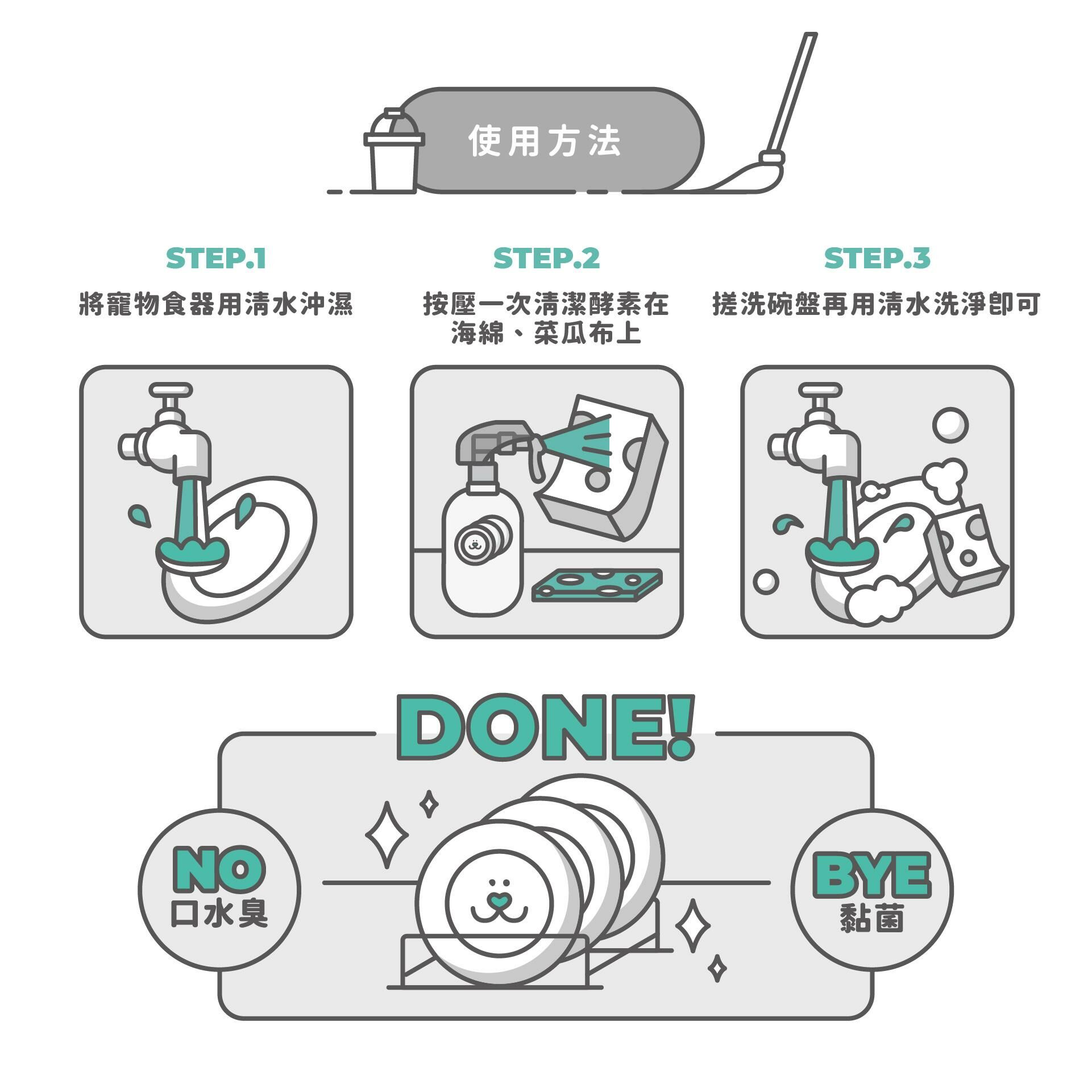 陪心寵糧｜植淨毛孩 - 器皿清潔酵素 300ml
