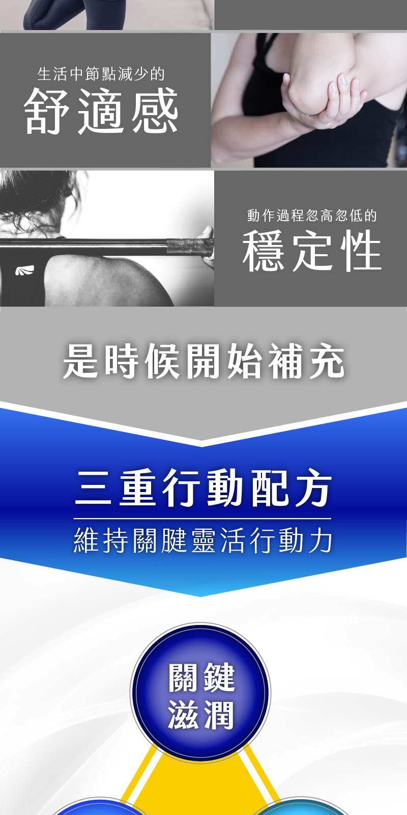 行動不順暢；關鍵部位不舒適；動作不穩定是否困擾著你？是時候補充關腱寧三重行動配方維持關鍵靈活行動力
