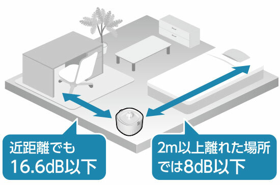 日本elecom相機背包背囊電腦無線藍芽靜音滑鼠平板電腦電話手機行動電源尿袋charger充電寶mon貼yoga健身瑜珈瑜伽旅行backpack行山裝備offtoco文青設計ipadapple pencil筆尖寵物自動餵食器