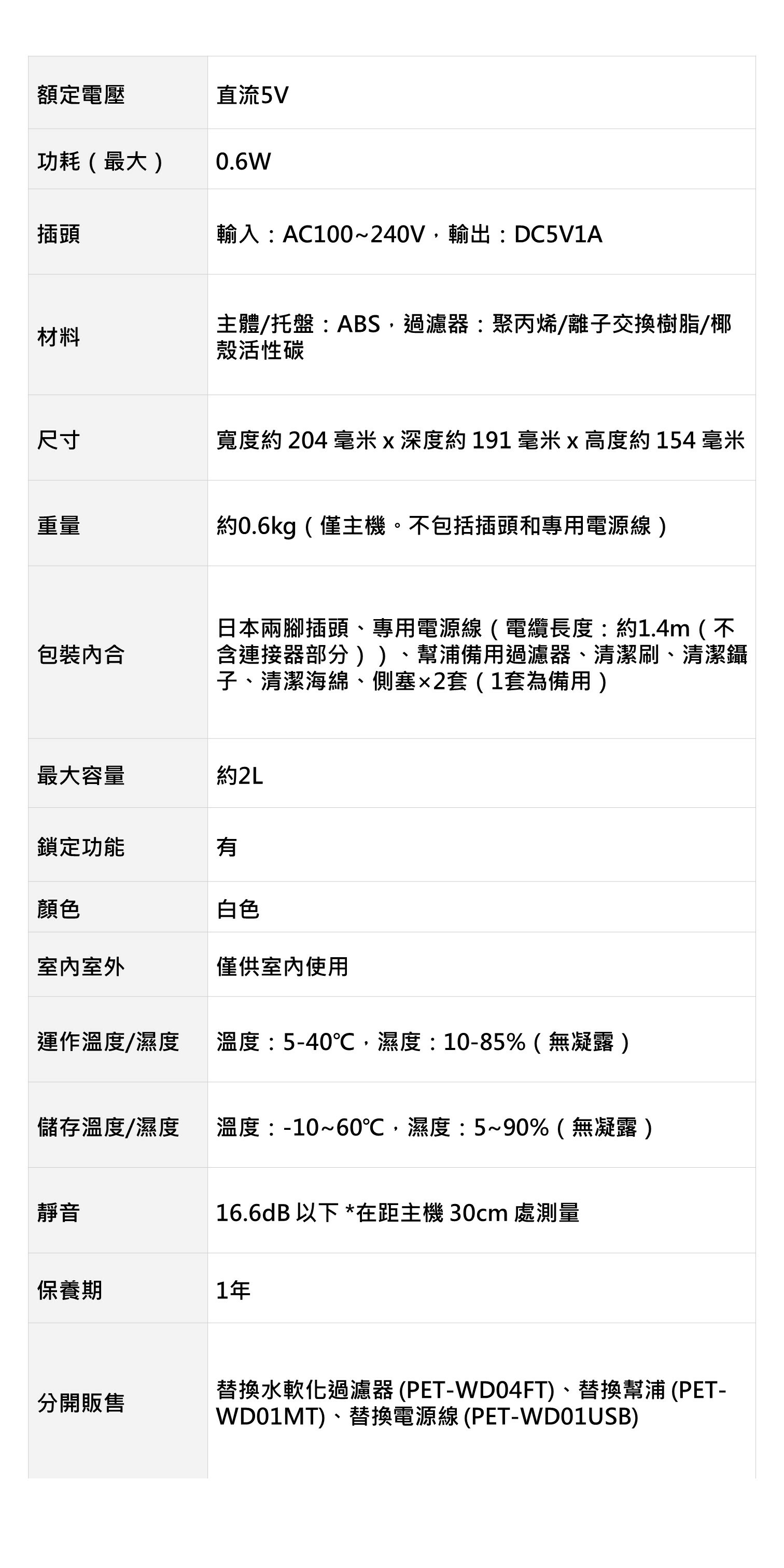 日本elecom相機背包背囊電腦無線藍芽靜音滑鼠平板電腦電話手機行動電源尿袋charger充電寶mon貼yoga健身瑜珈瑜伽旅行backpack行山裝備offtoco文青設計ipadapple pencil筆尖寵物自動餵食器