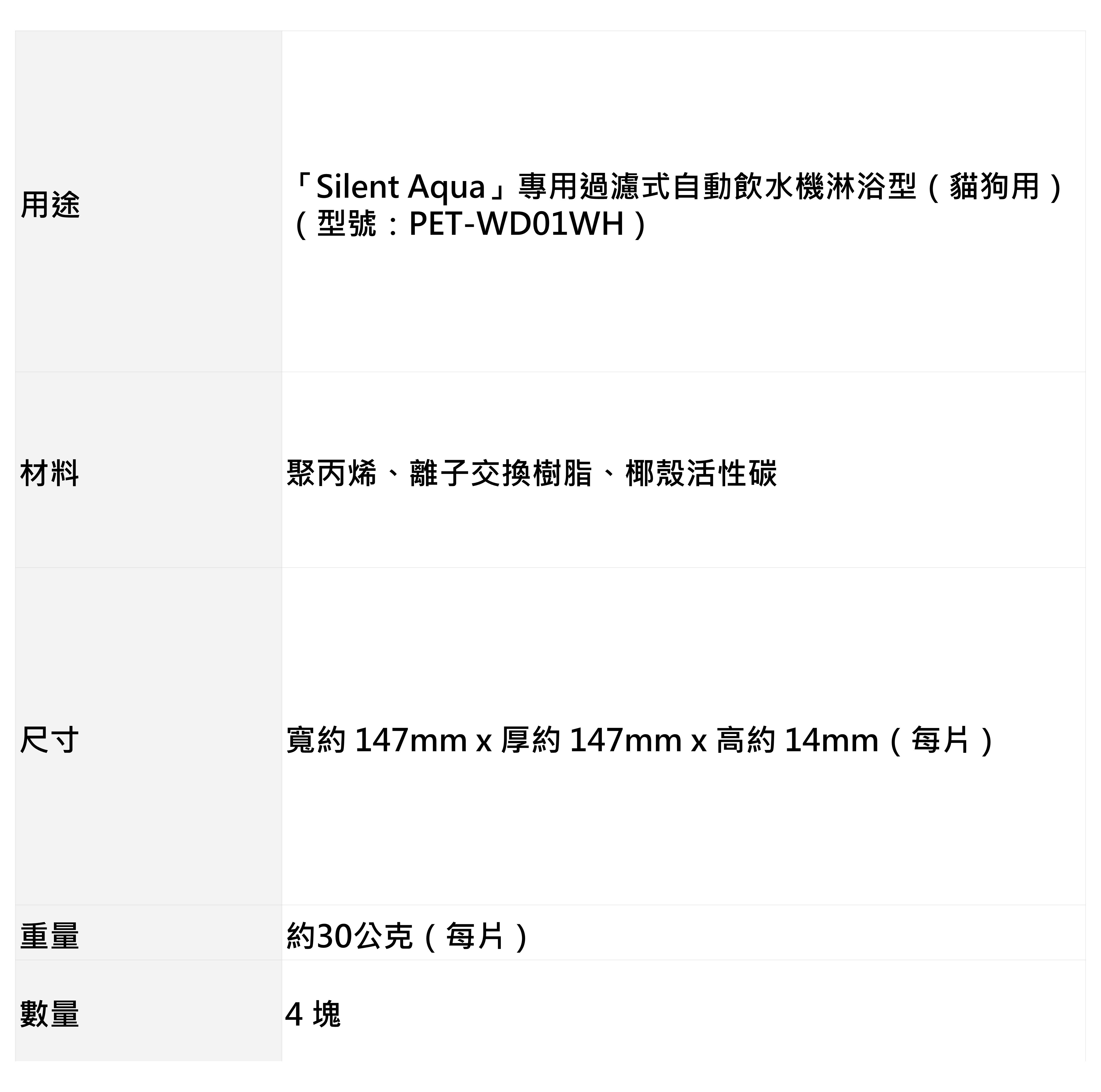 日本elecom相機背包背囊電腦無線藍芽靜音滑鼠平板電腦電話手機行動電源尿袋charger充電寶mon貼yoga健身瑜珈瑜伽旅行backpack行山裝備offtoco文青設計ipadapple pencil筆尖寵物自動餵食器