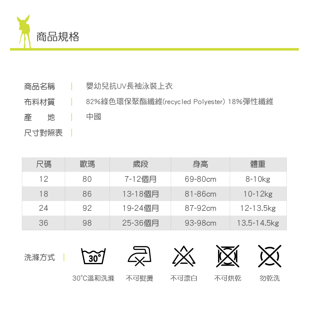全新採用綠色環保再生聚酯纖維製造,100%安全無毒材質,給孩子一個美好的地球;每件泳衣均是以回收寶特瓶為原料,為經過寶特瓶清洗分類粉碎等步驟製成酯粒,並加工再製而成的紡織用紗;抗UV紫外線防曬系數UPF60+,可保護寶寶不受紫外線傷害;布料透氣快乾,以確保寶寶肌膚舒適;同時彈性絕佳,讓寶寶超好活動;扁平接縫車工,減少接縫處摩擦寶寶肌膚; 認證PETA純素認證標誌(PETA Approved Vegan),代表其紡織品生產中不使用動物成分,沒有任何動物在製造過程中受到傷害