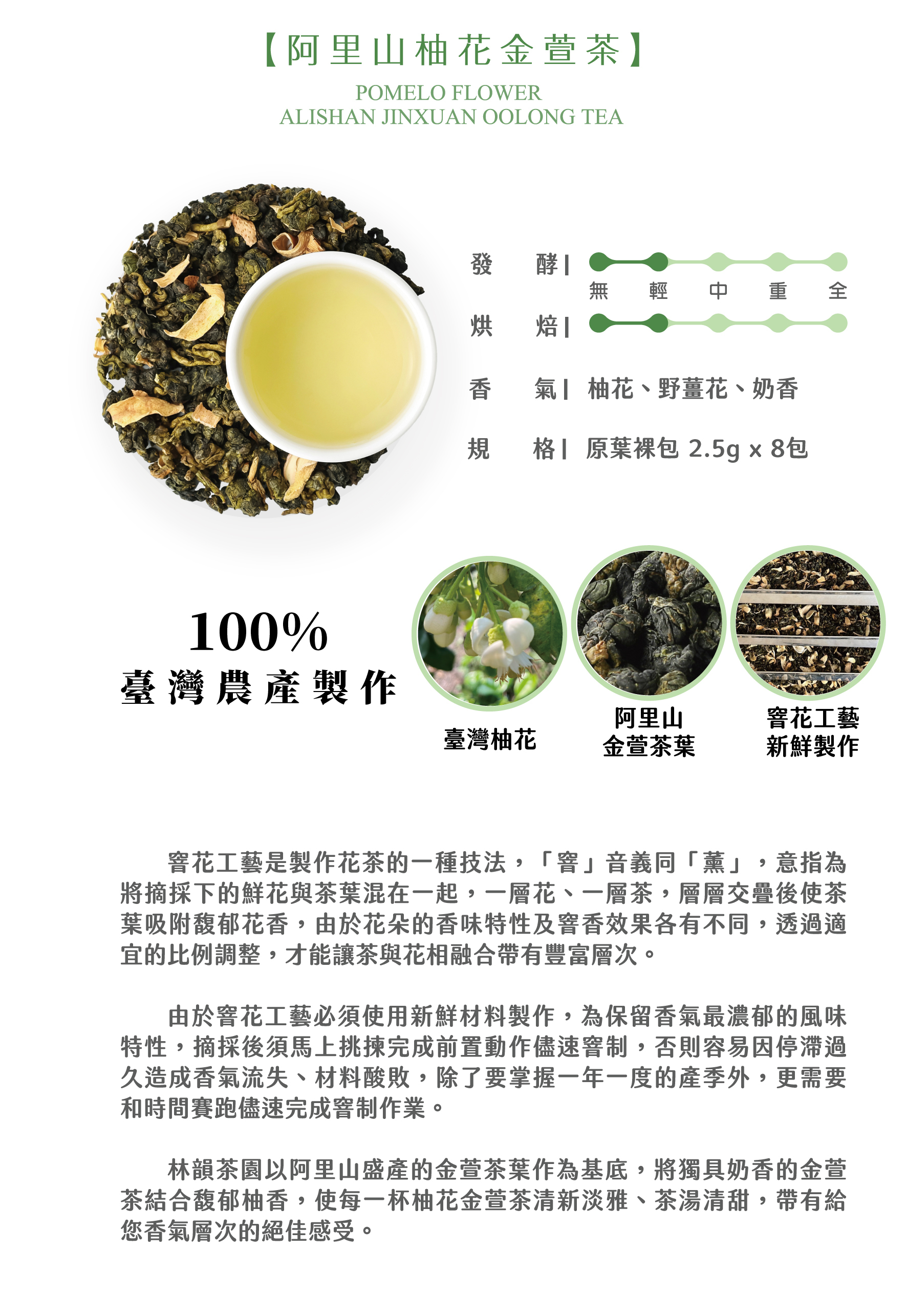 茶包〗聯名授權系列- 阿里山柚花金萱茶( 諸羅樹蛙)