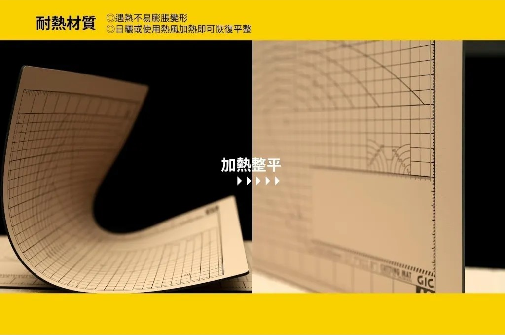 GIC 多功能場景切割墊