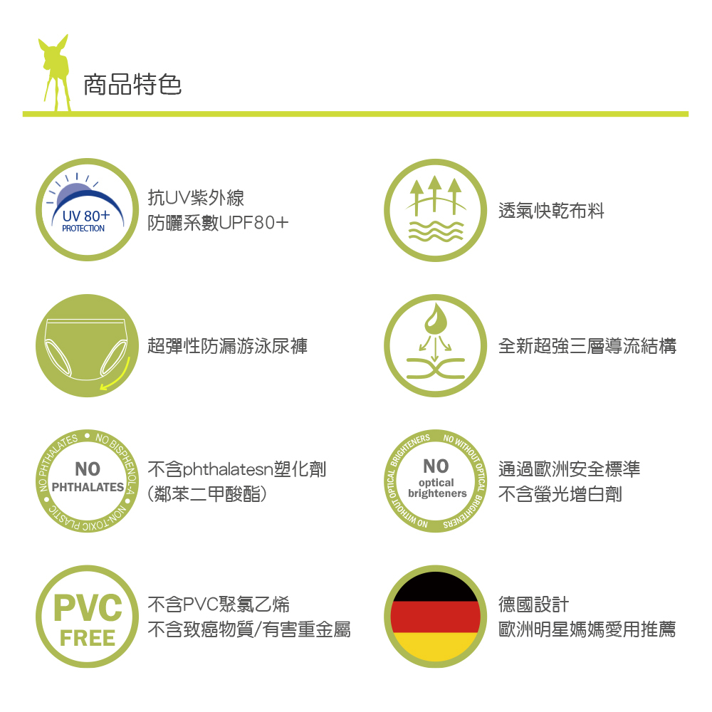 全新採用綠色環保再生聚酯纖維製造,100%安全無毒材質,給孩子一個美好的地球;每件泳衣均是以回收寶特瓶為原料,為經過寶特瓶清洗分類粉碎等步驟製成酯粒,並加工再製而成的紡織用紗;抗UV紫外線防曬系數UPF80+,可保護寶寶不受紫外線傷害;布料透氣快乾,以確保寶寶肌膚舒適;同時彈性絕佳,讓寶寶超好活動;扁平接縫車工,減少接縫處摩擦寶寶肌膚;LASSIG獨家開發,全新超強三層導流結構,防漏超強性,外層防水,內層吸濕透氣不回滲,不須再穿尿布;認證PETA純素認證標誌(PETA Approved Vegan),代表其紡織品生產中不使用動物成分,沒有任何動物在製造過程中受到傷害。
