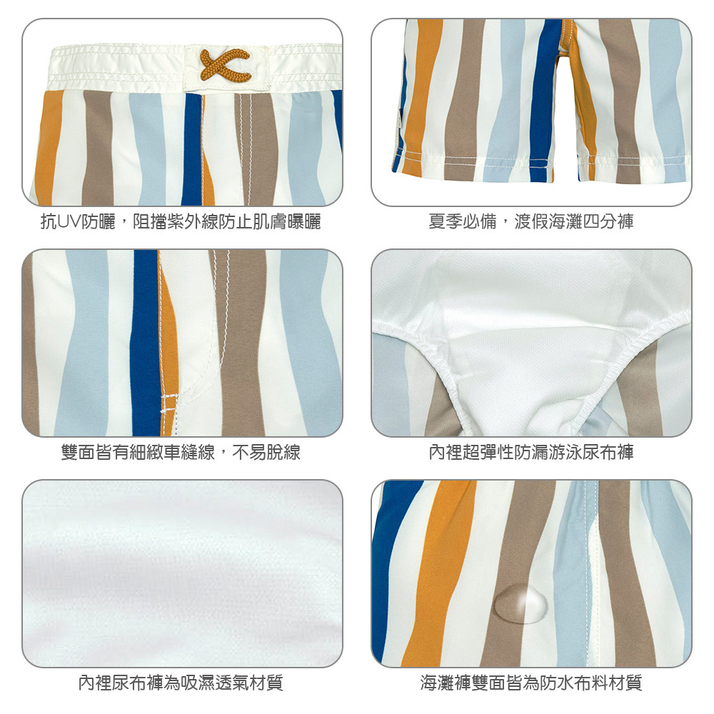 全新採用綠色環保再生聚酯纖維製造,100%安全無毒材質,給孩子一個美好的地球;每件泳衣均是以回收寶特瓶為原料,為經過寶特瓶清洗分類粉碎等步驟製成酯粒,並加工再製而成的紡織用紗;抗UV紫外線防曬系數UPF80+,可保護寶寶不受紫外線傷害;布料透氣快乾,以確保寶寶肌膚舒適;同時彈性絕佳,讓寶寶超好活動;扁平接縫車工,減少接縫處摩擦寶寶肌膚;LASSIG獨家開發,全新超強三層導流結構,防漏超強性,外層防水,內層吸濕透氣不回滲,不須再穿尿布;認證PETA純素認證標誌(PETA Approved Vegan),代表其紡織品生產中不使用動物成分,沒有任何動物在製造過程中受到傷害。