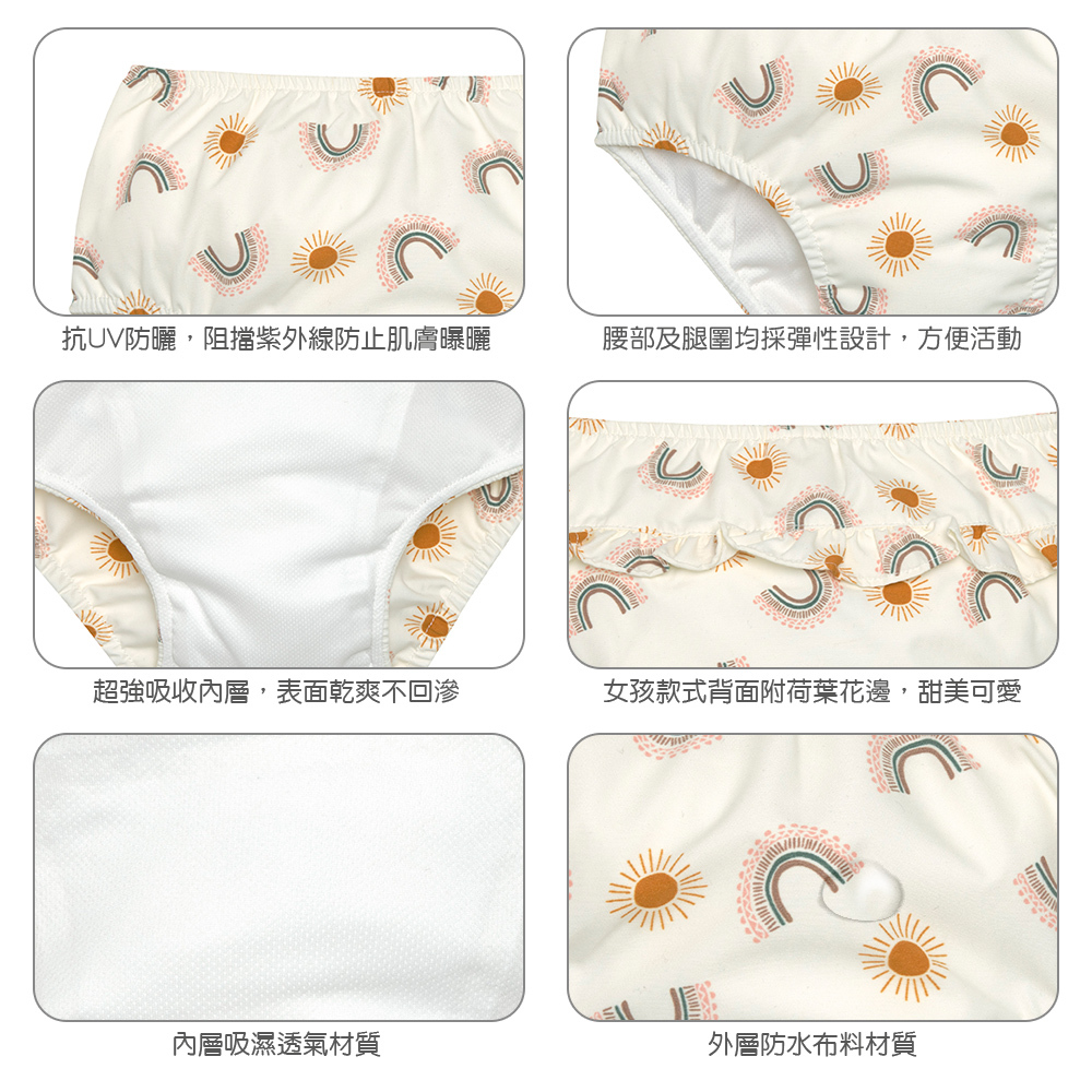 LASSIG嬰兒游泳尿布褲，獨家超強三層導流，外層防水，內層吸濕透氣不回滲，不須再穿尿布！兒童泳衣多款式可挑選，透氣快乾防曬抗UV紫外線，材質安全無毒