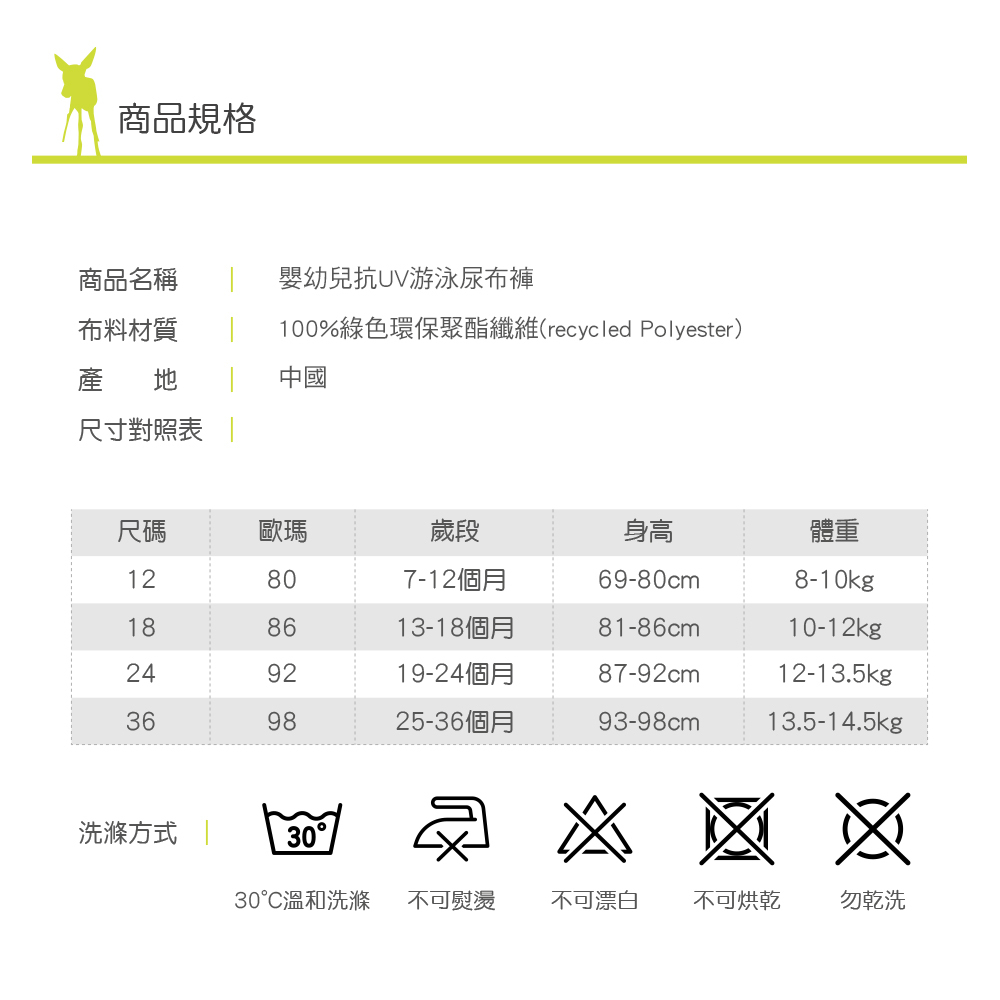 LASSIG嬰兒游泳尿布褲，獨家超強三層導流，外層防水，內層吸濕透氣不回滲，不須再穿尿布！兒童泳衣多款式可挑選，透氣快乾防曬抗UV紫外線，材質安全無毒