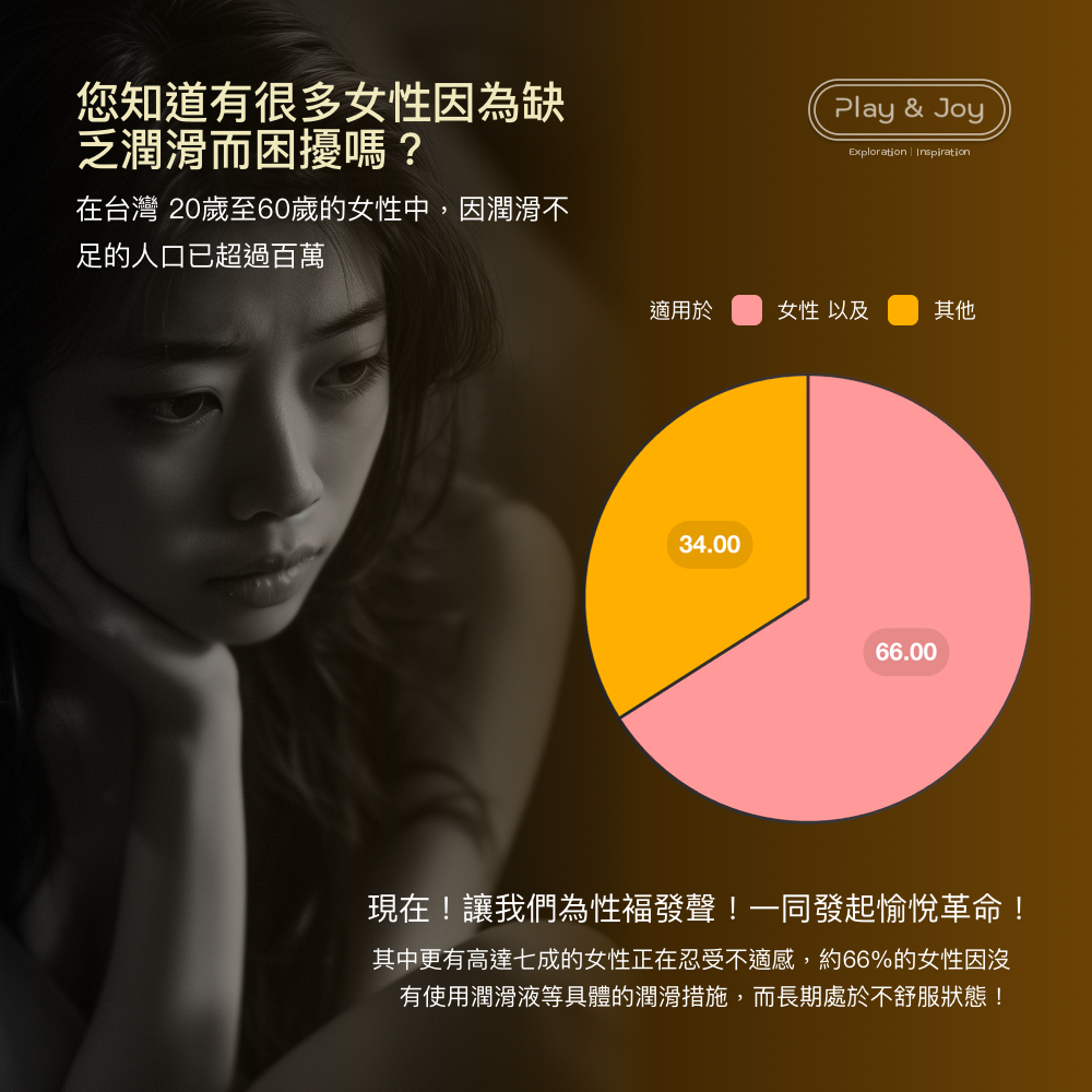 極光精華閃耀潤滑液,PLAY&JOY,PLAY&JOY 潤滑液,PLAY&JOY 大麻籽油潤滑液,PLAY&JOY 極光精華閃耀潤滑液,潤滑液,水性潤滑液,矽性潤滑液,高潮液,潤滑液膠囊,隱形潤滑液膠囊,男性清潔乳,男性養護液,口交液,玫瑰緊實潤滑液,古龍激熱加強液