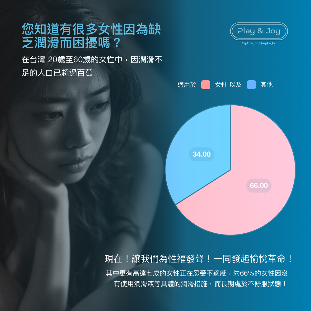 神秘冰川涼感潤滑液,PLAY&JOY,PLAY&JOY 潤滑液,PLAY&JOY 大麻籽油潤滑液,PLAY&JOY 神秘冰川涼感潤滑液,潤滑液,水性潤滑液,矽性潤滑液,高潮液,潤滑液膠囊,隱形潤滑液膠囊,男性清潔乳,男性養護液,口交液,玫瑰緊實潤滑液