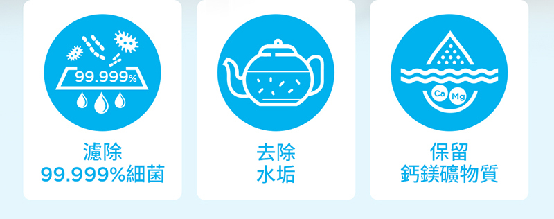 BRITA X6+三用龍頭