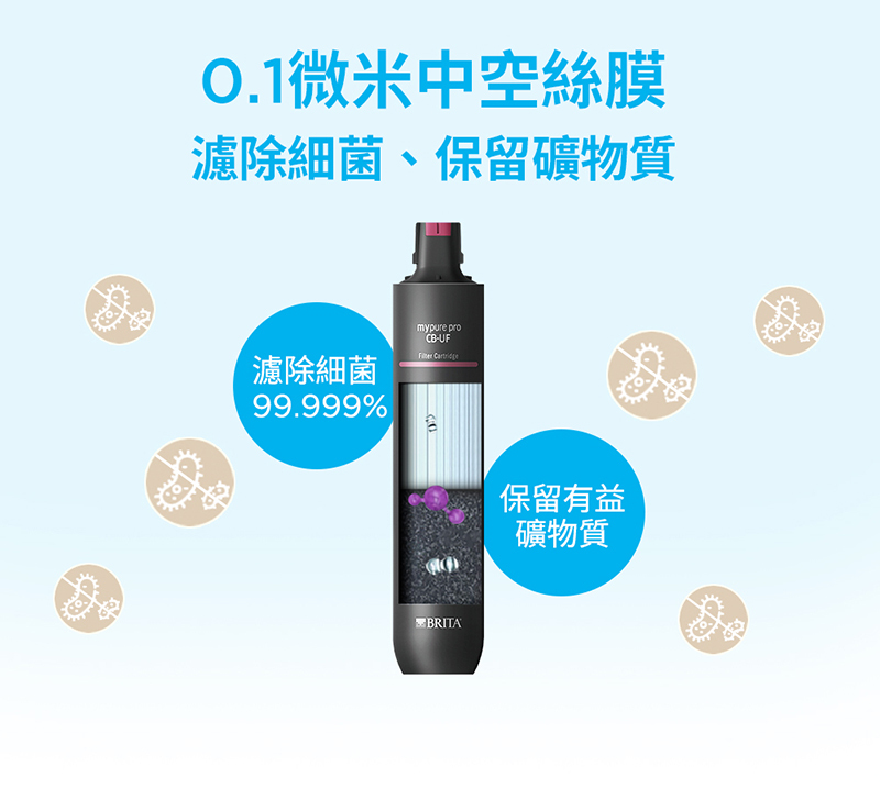 BRITA X6+三用龍頭