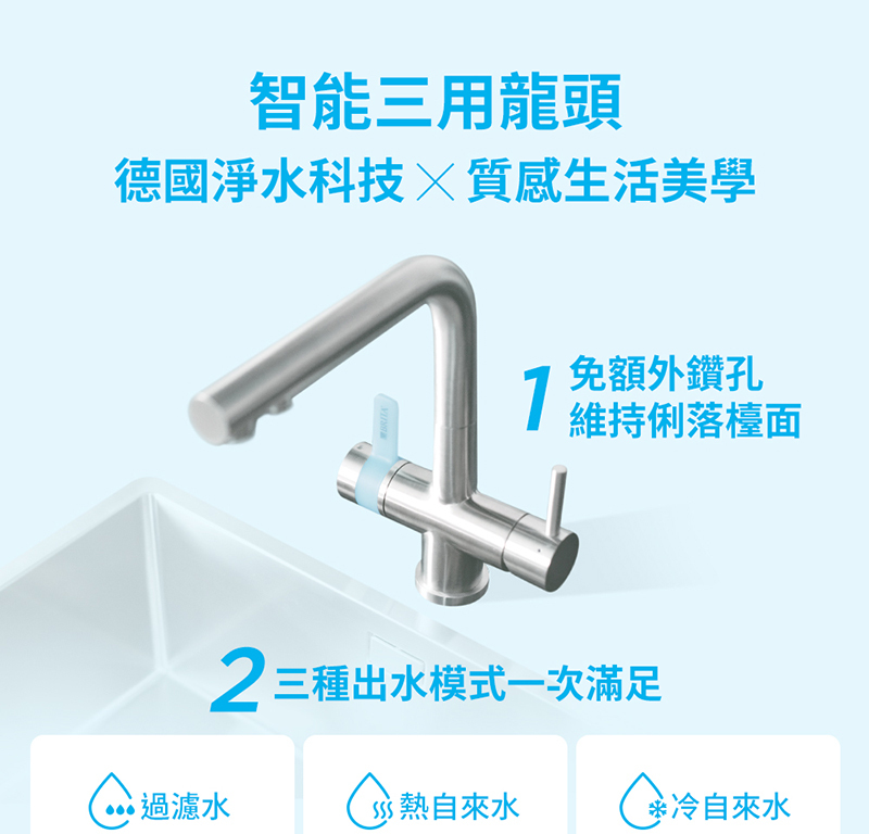 BRITA X6+三用龍頭