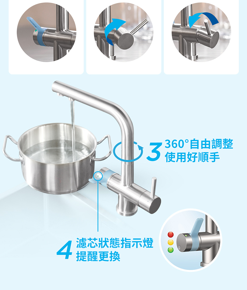 BRITA X6+三用龍頭