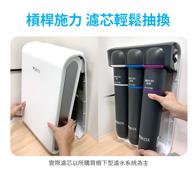 BRITA X6+三用龍頭