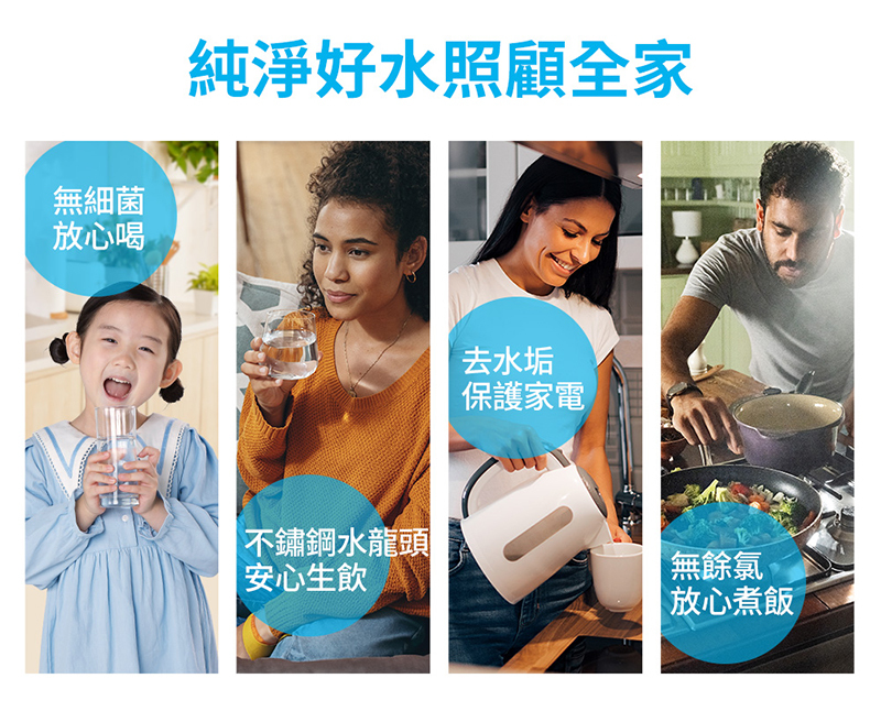 BRITA X6+三用龍頭