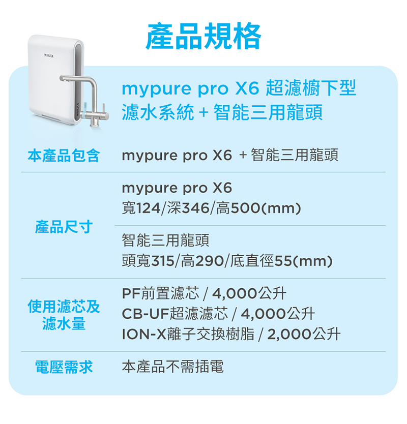 BRITA X6+三用龍頭