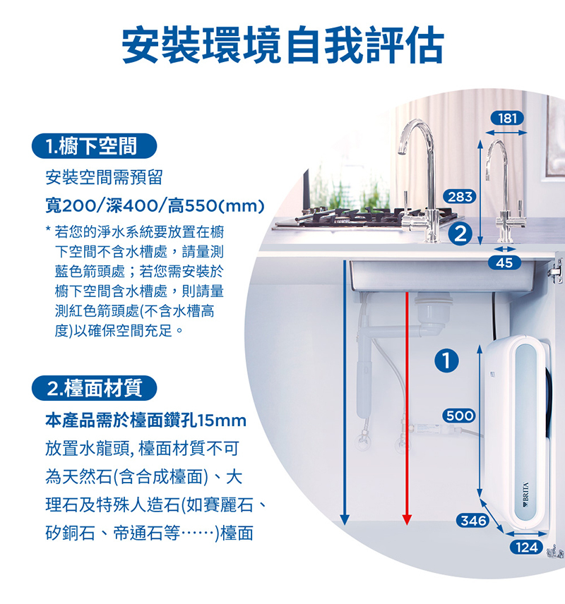 BRITA X9 商品介紹