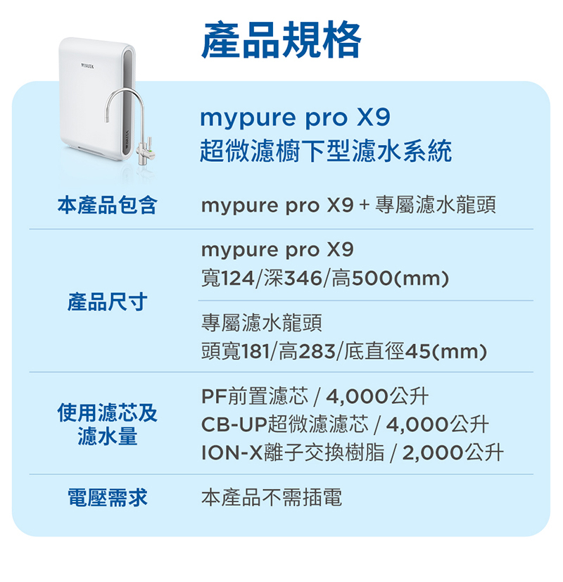 BRITA X9 商品介紹