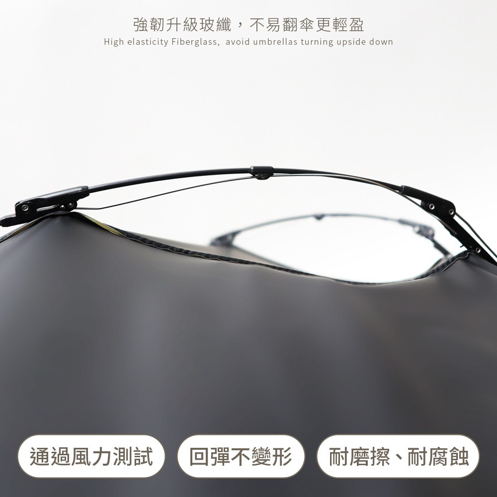 上下車方便,一鍵開傘