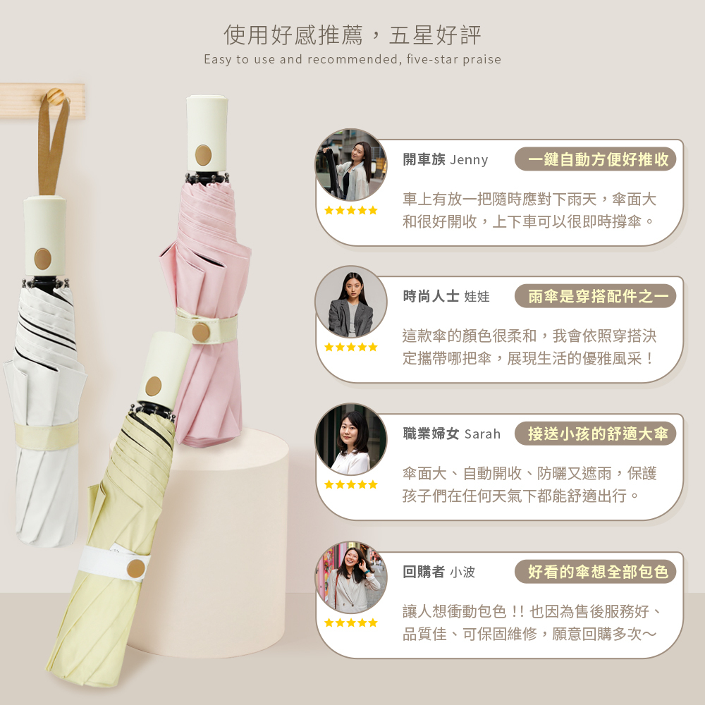 防曬雙雙加大自動傘_黃色