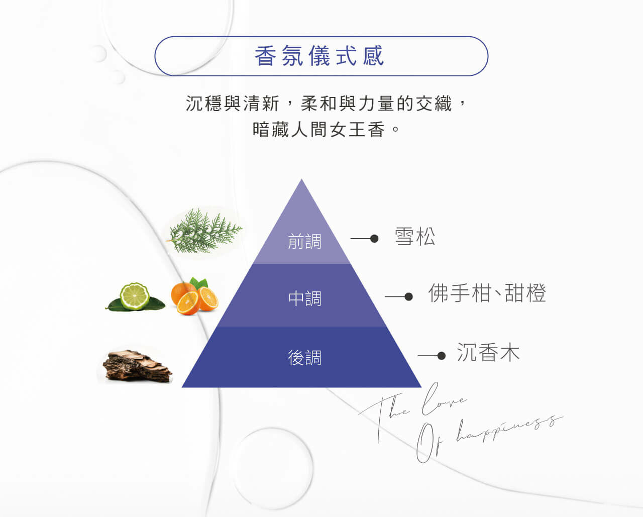 香氛儀式感,沉穩與清新的融合。前調雪松,中調佛手柑與甜橙,後調沉香木