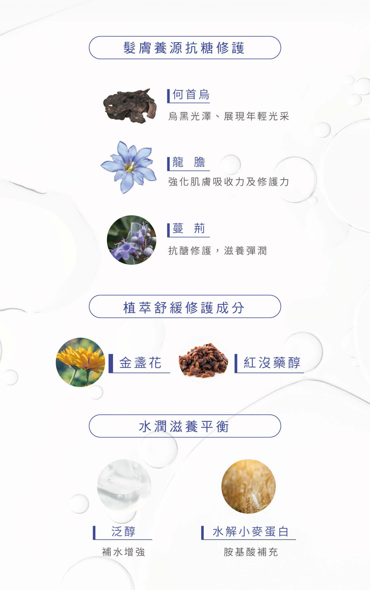 髮膚養源抗糖修護產品,含何首烏、龍膽、蔓荊等植萃,修護頭皮、抗糖滋養,並平衡油水平衡。金盞花和紅沒藥醇舒緩修護,泛醇和水解小麥蛋白水潤滋養平衡