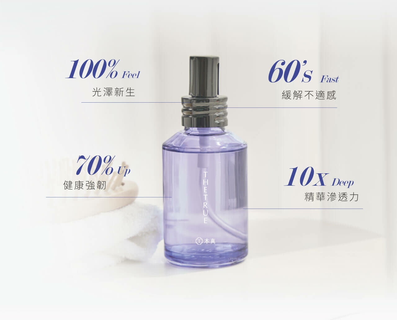 100%光澤新生感，緩解不適感，70%健康強韌，10倍深層精華滲透力