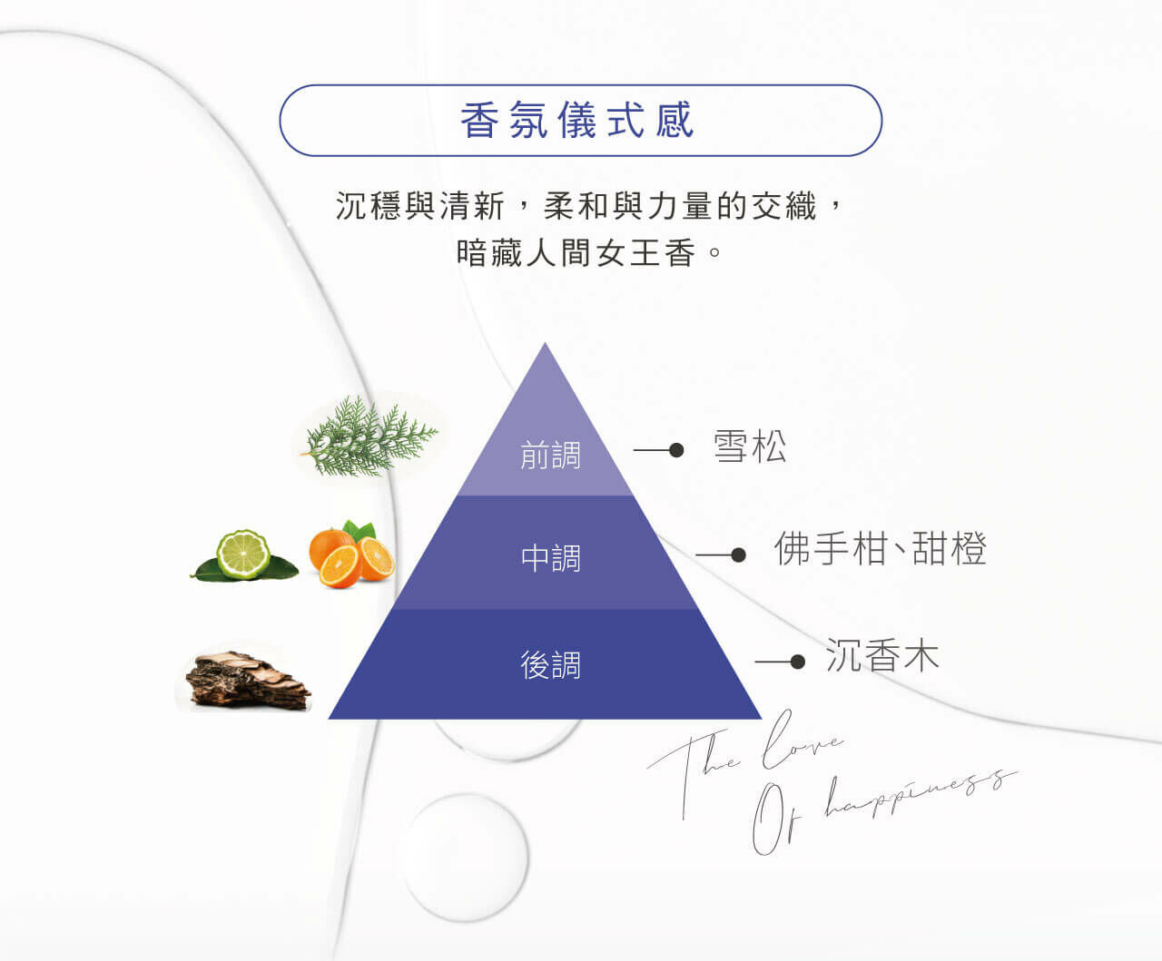 香氛儀式感，沉穩與清新的融合。前調雪松，中調佛手柑與甜橙，後調沉香木