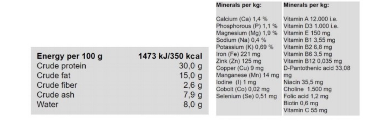 Kronch 頂級挪威三文魚無穀物狗糧