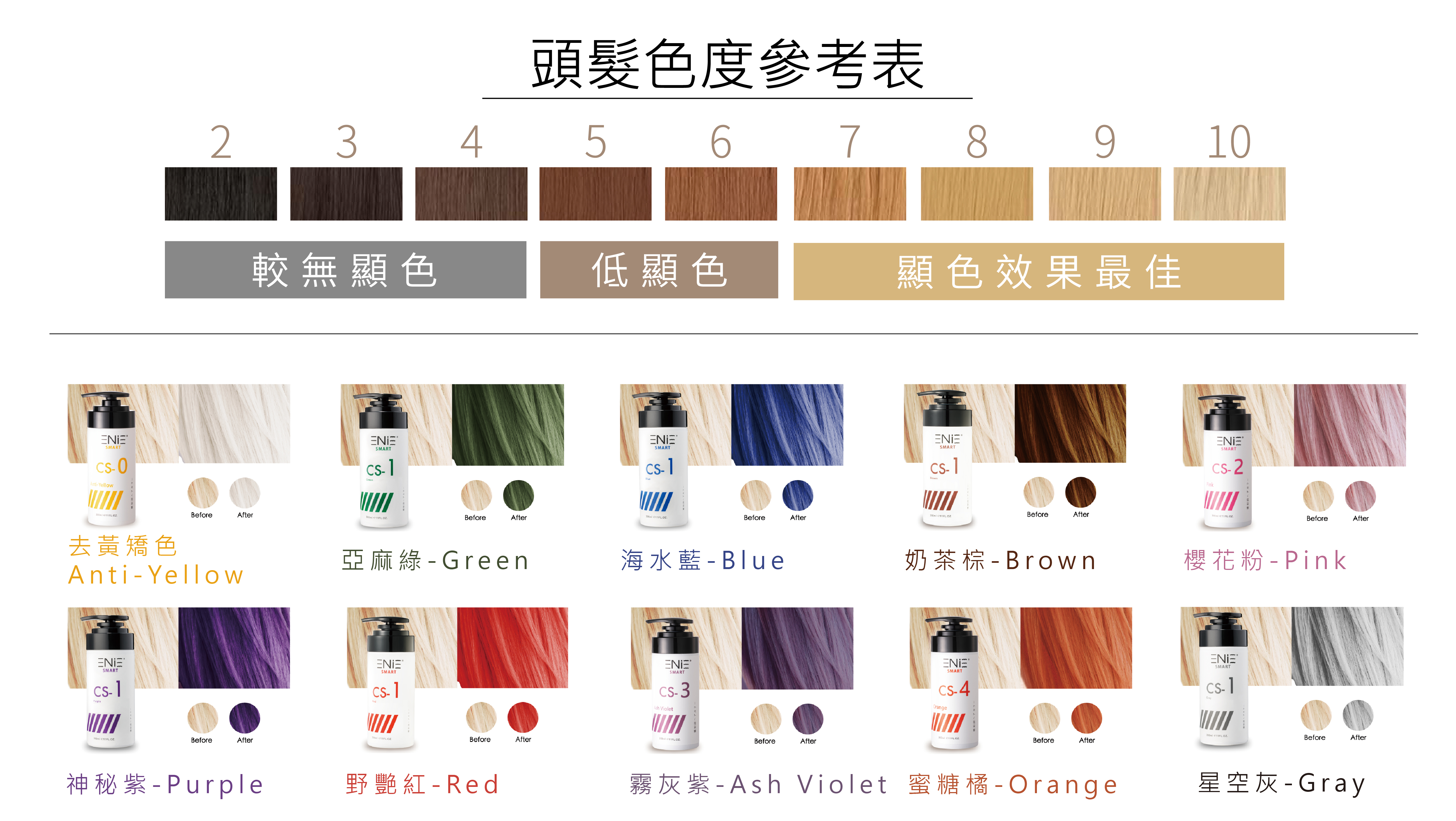 雅如詩,去黃洗髮精,矯色,矯色洗髮精,補色,補色洗,補色洗髮精,護色,護色洗髮精,固色洗髮精,染色洗髮精,增色洗髮精,紫色洗髮精,紫色補色洗,灰色洗髮精,灰色補色洗,紅色補色洗,粉色洗髮精,粉色補色洗,咖啡色,奶茶色