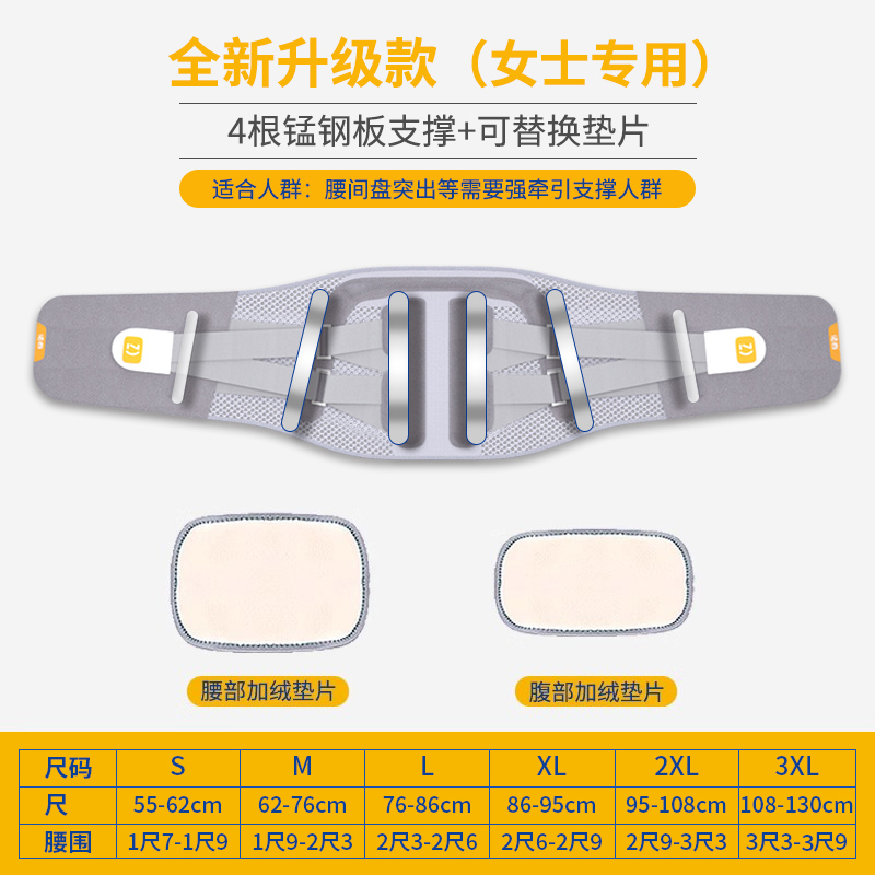 諾泰女士護腰帶  (1.5KG)