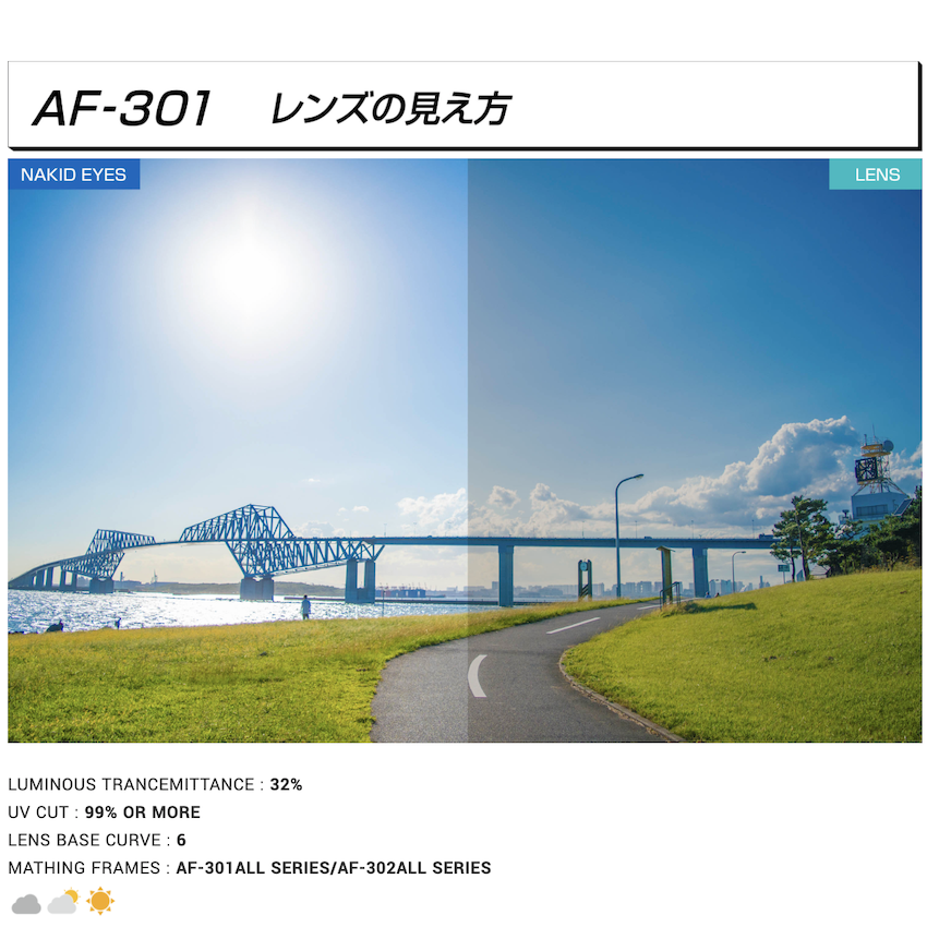 日本製 AirFly AF-301 C-1 運動太陽眼鏡備用鏡片 - Mist Grey