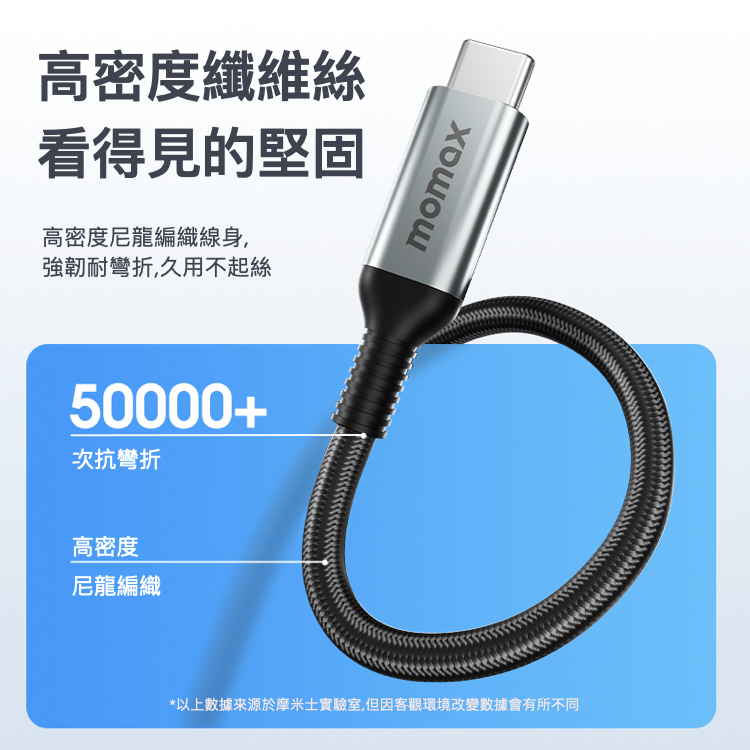 ONELINK 7合1 USB-C多功能傳輸充電轉接器