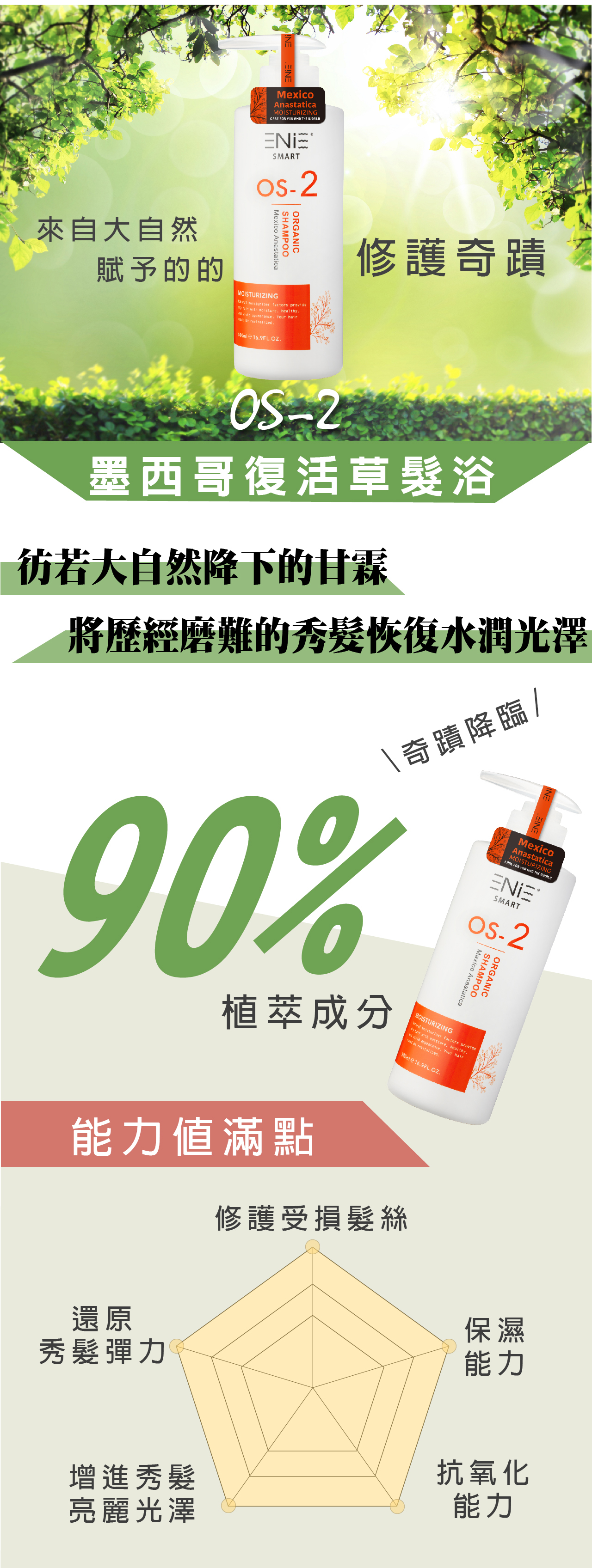 墨西哥復活草髮浴,復活草洗髮精,保濕洗髮精,護色洗髮精,無矽靈洗髮精,沙龍洗髮精,有機洗髮精,天然洗髮精,植萃洗髮精,本草洗髮精,草本洗髮精,髮廊推薦,沙龍設計師推薦,保濕洗髮精推薦,護色洗髮精推薦,洗髮精推薦dcard