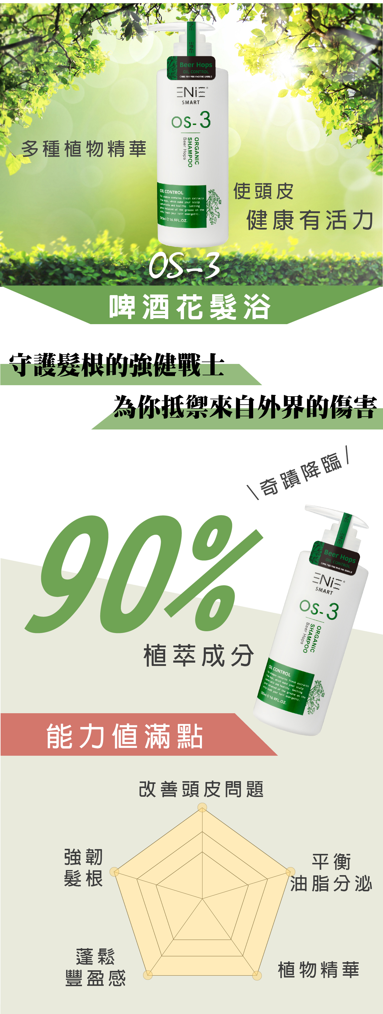 蓬鬆洗髮精推薦,蓬鬆,蓬鬆水,蓬鬆洗髮精,啤酒花髮浴 ,控油洗髮精,去屑洗髮精,無矽靈洗髮精,沙龍洗髮精,有機洗髮精,天然洗髮精,植萃洗髮精,本草洗髮精,草本洗髮精,髮廊推薦,沙龍設計師推薦,控油去屑洗髮精推薦,2024控油洗髮精推薦