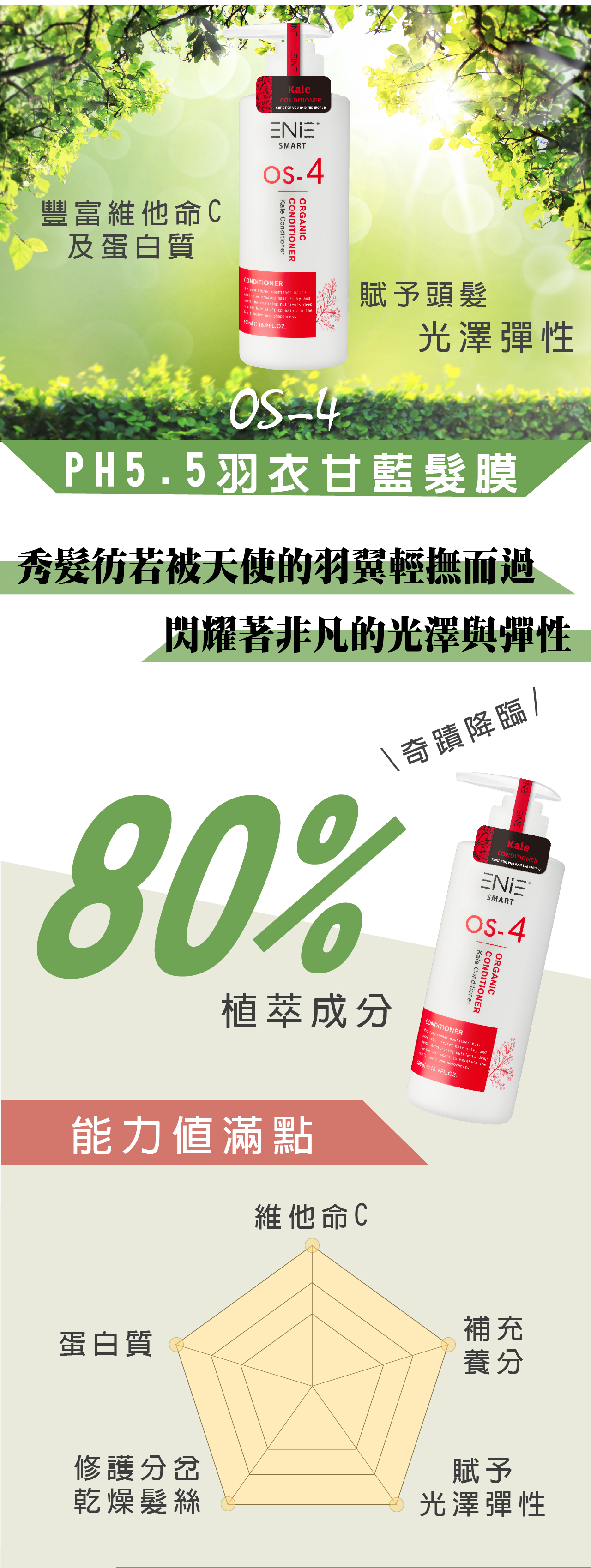 護髮步驟,護髮髮廊,護髮推薦免沖洗,護髮乳,護髮素,羽衣甘藍髮膜,OS系列,OS-4,羽衣甘藍,髮膜,護髮,好梳理,染燙,受損髮質,一般髮質,營養,維他命C,蛋白質,修復分岔,滋養,光澤,彈性,女人我最大,植萃,草本,天然,羽衣甘藍洗髮精,護髮膜